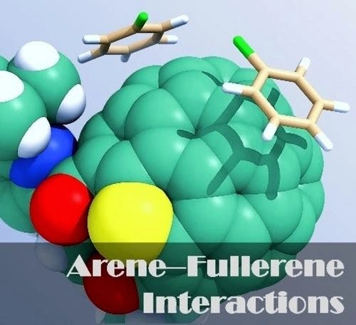 Direct Through‐Space Substituent‐π Interactions in Noncovalent Arene–Fullerene Assemblies