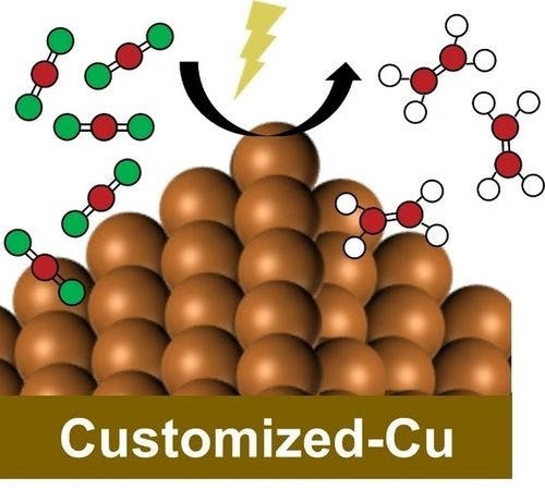 Low‐coordination Nanocrystalline Copper‐based Catalysts through Theory‐guided Electrochemical Restructuring for Selective CO2 Reduction to Ethylene