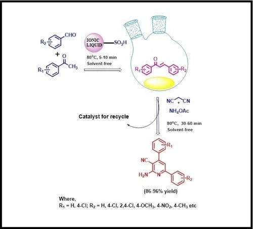 N−SO3H Functionalised Brønsted Acidic Ionic Liquid Catalysed Sequential One‐Pot Synthesis of 2‐Amino‐3‐Cyanopyridines via Claisen‐Schmidt Condensation Under Solvent‐free Condition