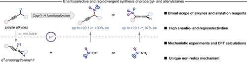 Enantioselective and Regiodivergent Synthesis of Propargyl‐ and Allenylsilanes through Catalytic Propargylic C−H Deprotonation