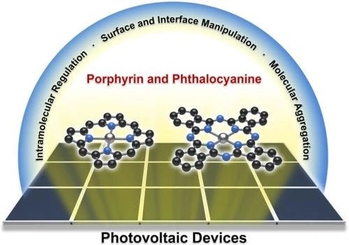 Structural Decoration of Porphyrin/Phthalocyanine Photovoltaic Materials