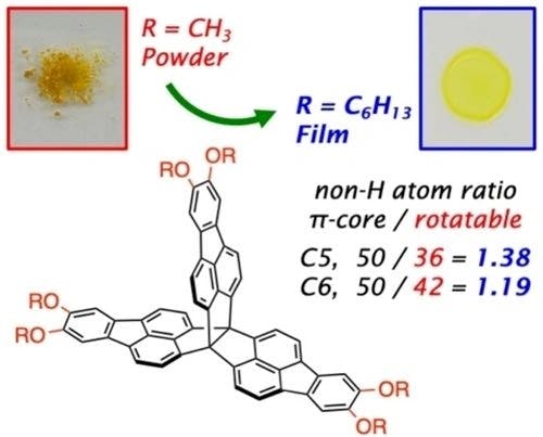Alkoxylated Fluoranthene‐Fused [3.3.3]Propellanes: Facile Film Formation against High π‐Core Content