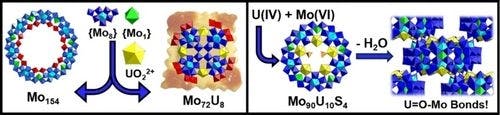 A New Molybdenum Blue Structure Type: How Uranium Expands this Family of Polyoxometalates