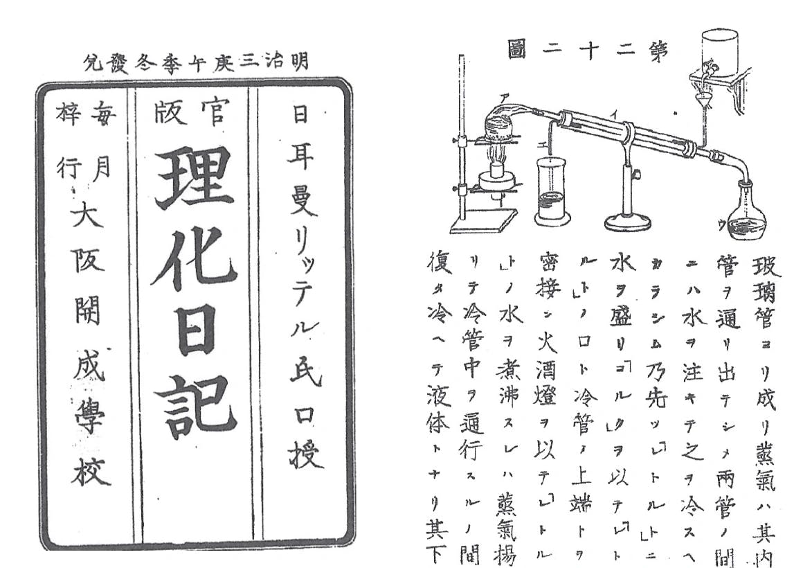 German chemists in Japan and vice versa in the Meiji era