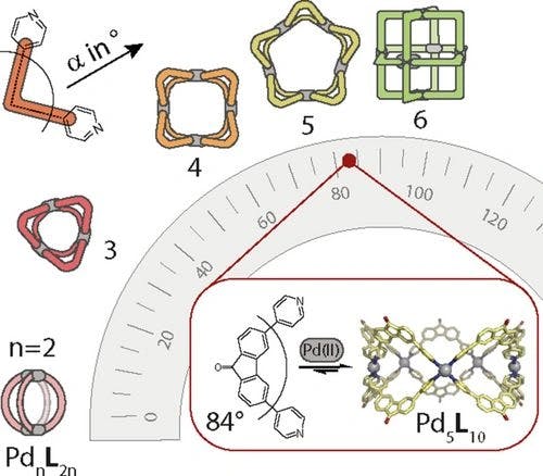 Non‐Templated Assembly of D5h‐Symmetric Pd5L10 Rings by Precise Ligand Angle Adjustment